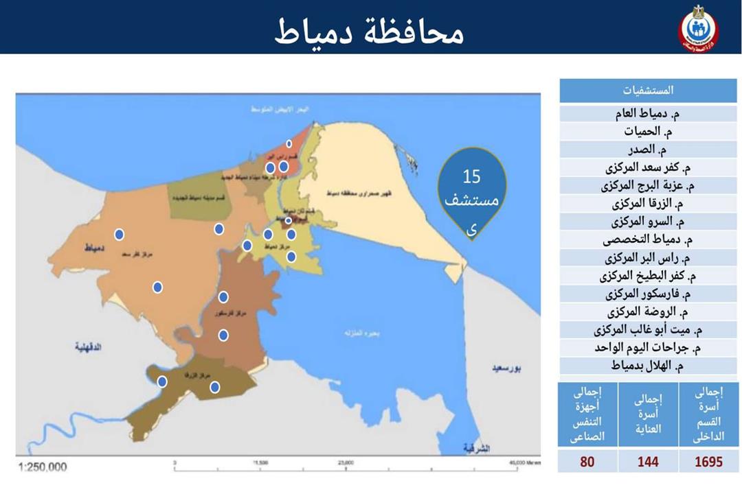 المستشفيات المخصصة لاستقبال حالات كورونا بمحافظة دمياط