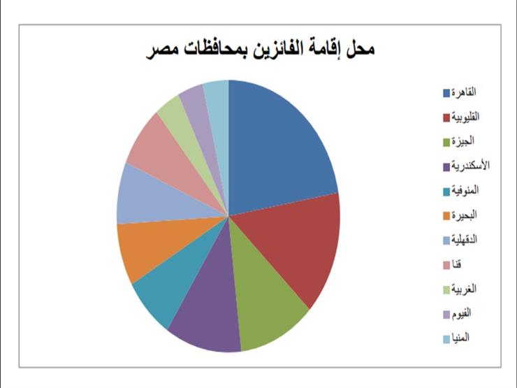 الثقافة1