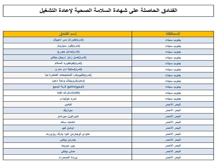 فنادق