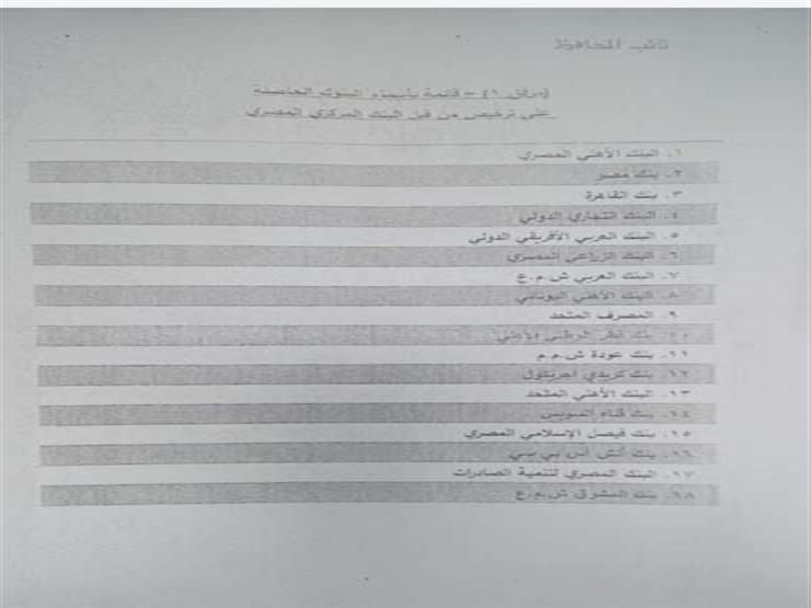 صورة البنوك المشاركة