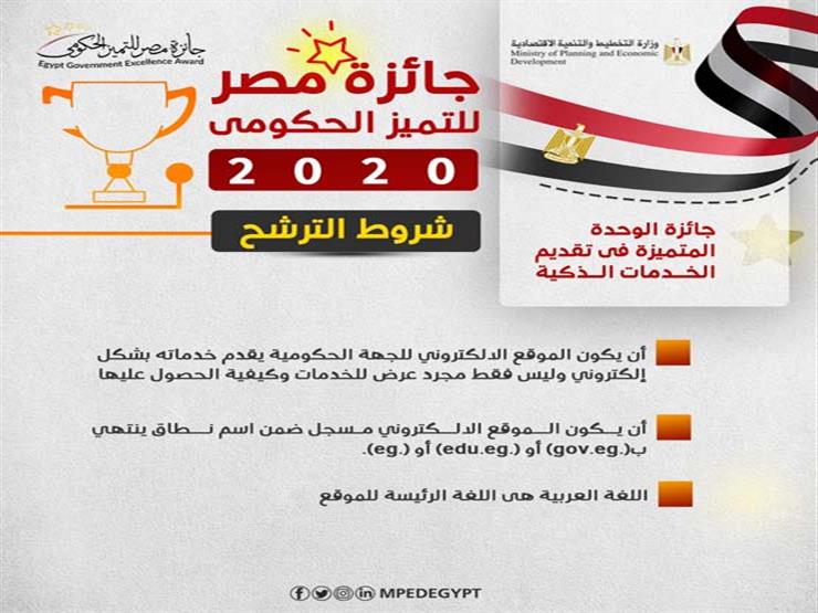شروط الترشح لجائزة مصر للتميز الحكومي 2020