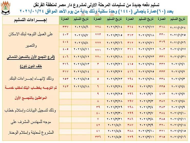 مشروع دار مصر بالقاهرة الجديدة