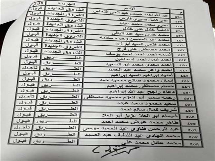 نتيجة لجنة قيد تحت التمرين بنقابة الصحفيين (7)