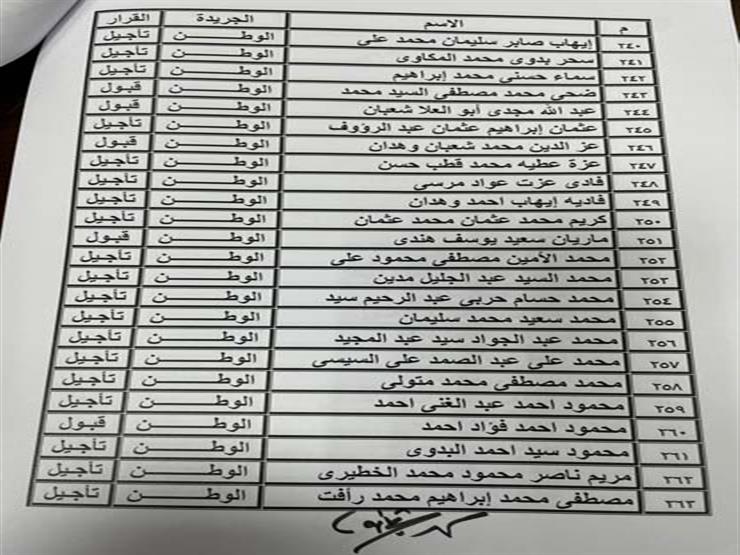 نتيجة لجنة قيد تحت التمرين بنقابة الصحفيين (15)