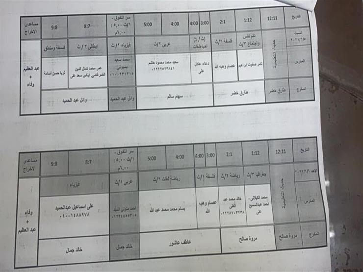 خريطة المراجعات النهائية لطلبة الثانوية