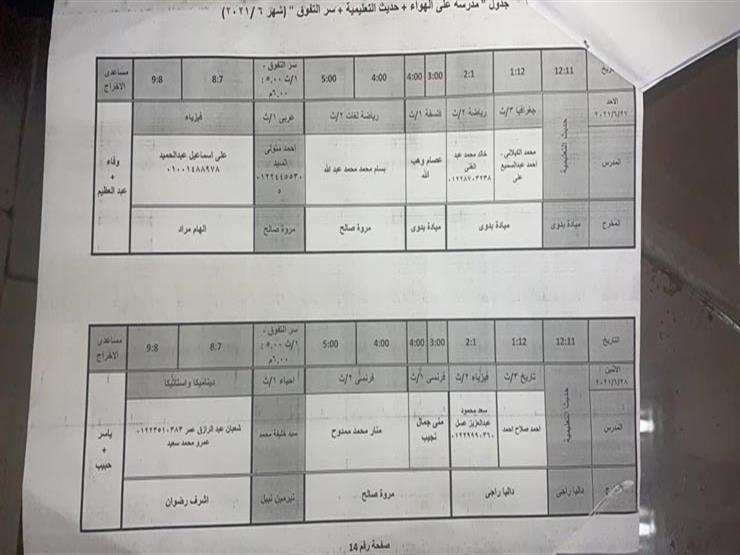 خريطة المراجعات النهائية لطلبة الثانوية