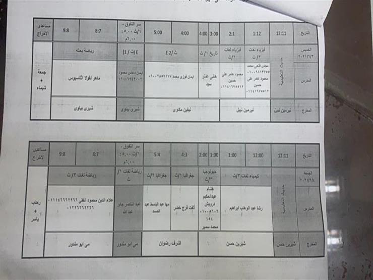 خريطة المراجعات النهائية لطلبة الثانوية