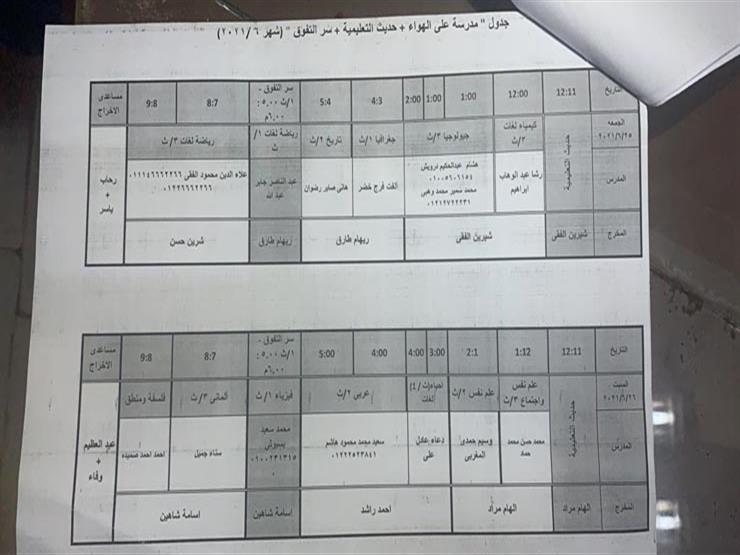 خريطة المراجعات النهائية لطلبة الثانوية