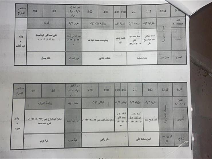 خريطة المراجعات النهائية لطلبة الثانوية