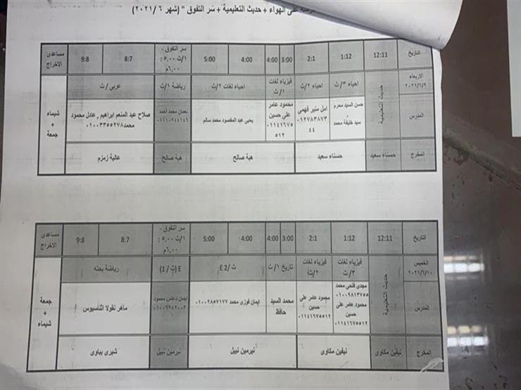 خريطة المراجعات النهائية لطلبة الثانوية