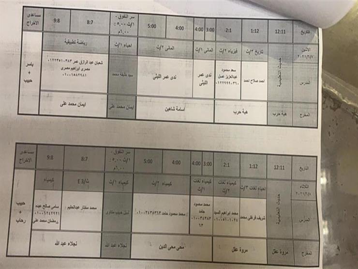 خريطة المراجعات النهائية لطلبة الثانوية