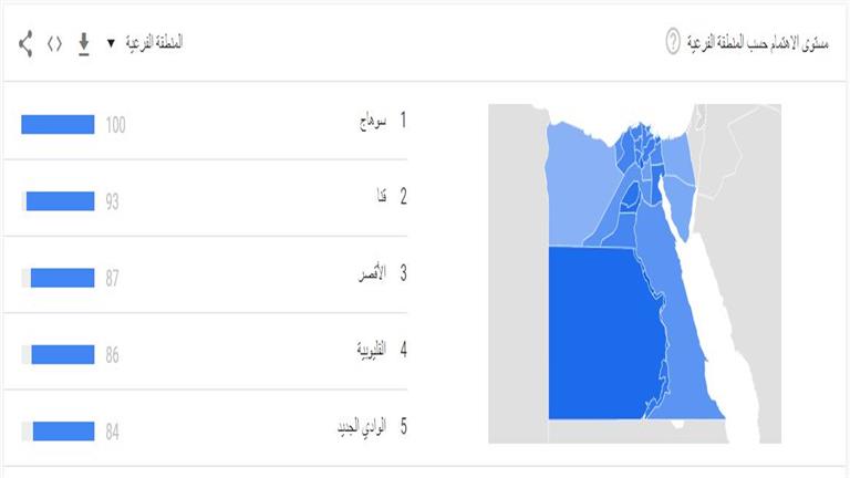 المداح