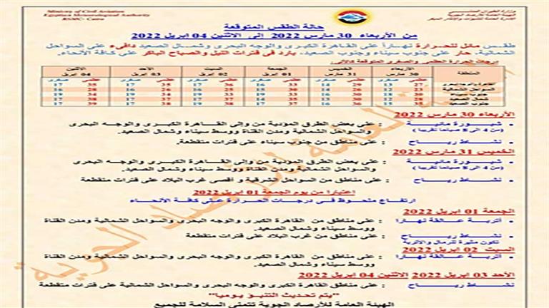 الأرصاد ارتفاع ملحوظ في الحرارة حتى الاثنين المقبل