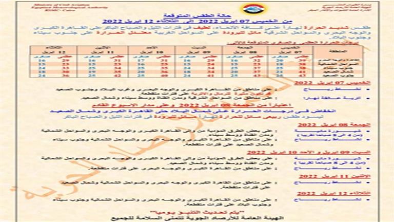 الأرصاد تعلن طقس الـ6 أيام المقبلة