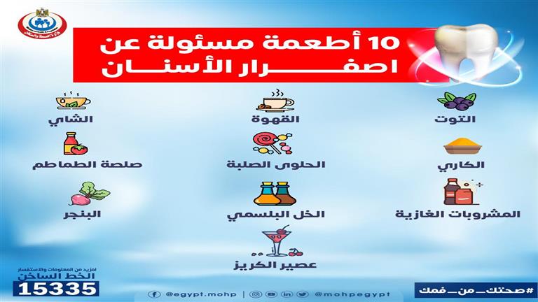 الصحة تكشف 10 أطعمة مسئولة عن اصفرار الأسنان