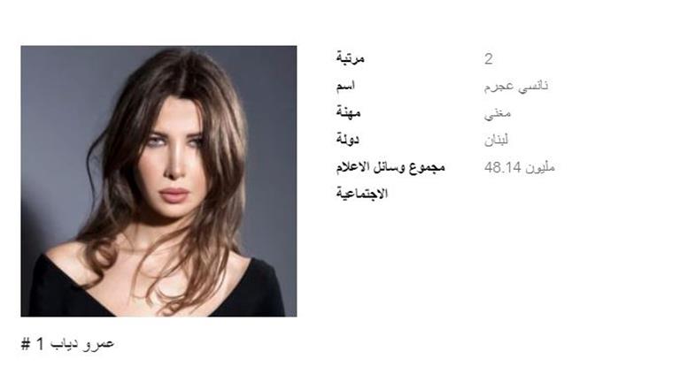 نانسي عجرم