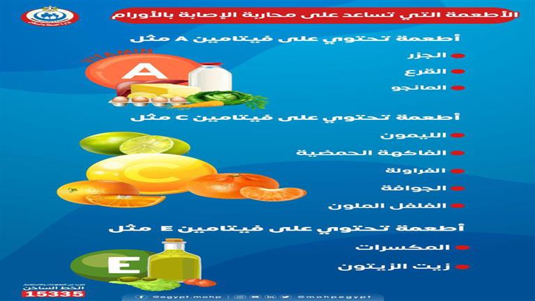 الصحة هذه الأطعمة تساعد على محاربة الإصابة بالأورام