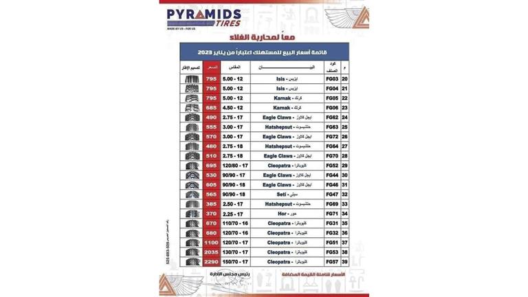 قائمة أسعار إطارات بيراميدز  (1)