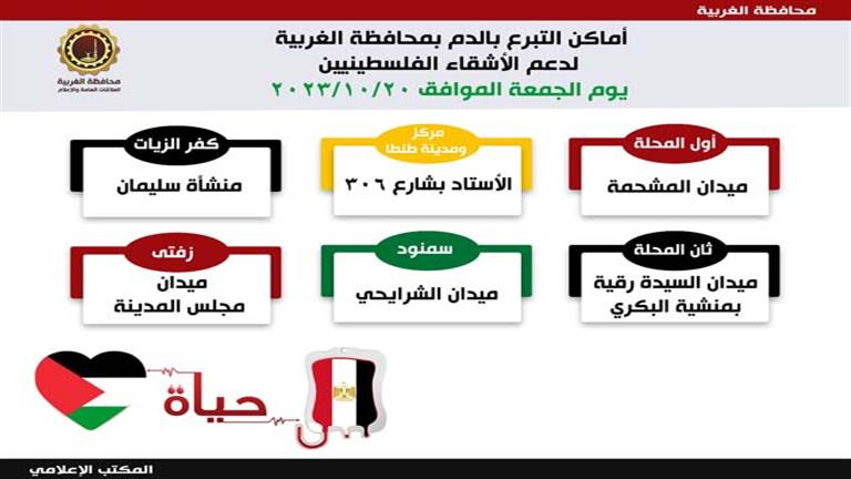 أماكن تبرع الدم للاشقاء الفلسطينين بمحافظة الغربية