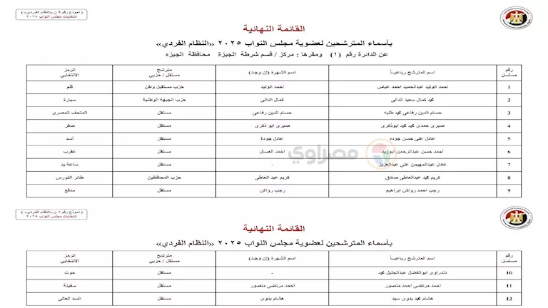 بتينبلشتبلتلباتيشبتيشبشب