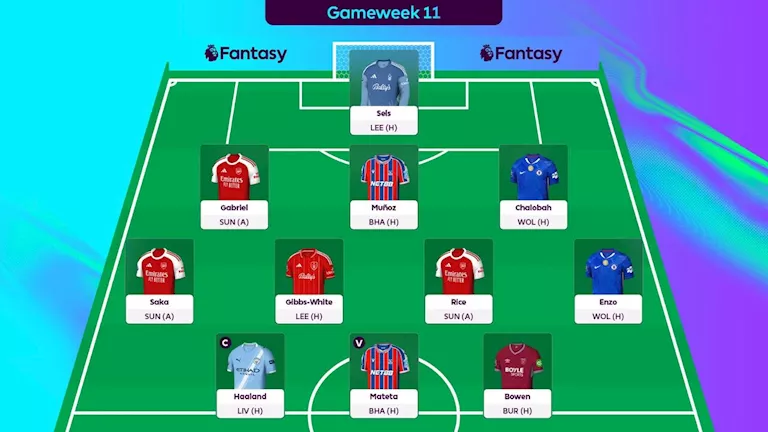 أفضل تشكيل للجولة الـ11 من فانتازي