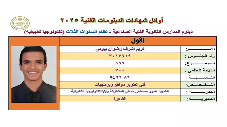 أوائل الدبلومات الفنية بالقاهرة
