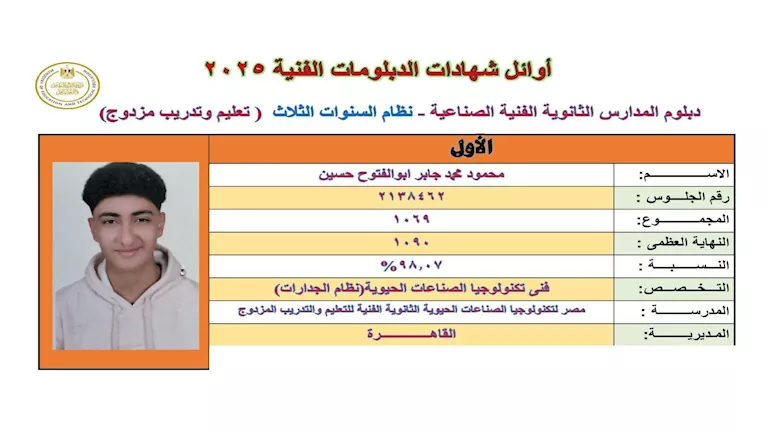 أوائل الدبلومات الفنية بالقاهرة