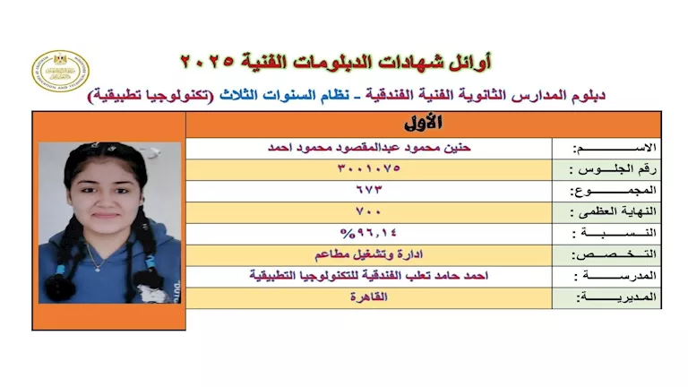 أوائل الدبلومات الفنية بالقاهرة