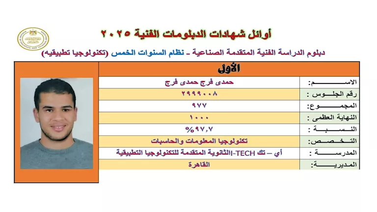 أوائل الدبلومات الفنية بالقاهرة