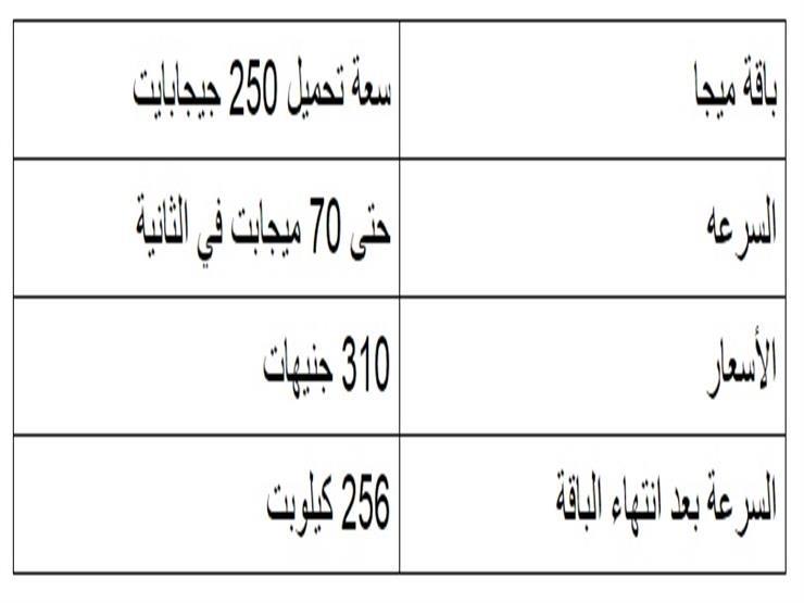 باقة 2