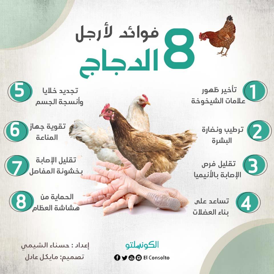 8 فوائد لأرجل الدجاج (1)