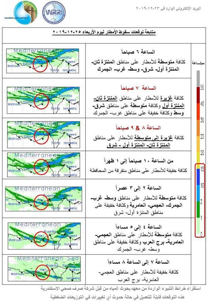 أماكن ومواعيد هطول الأمطار على الإسكندرية خلال يومين (2)