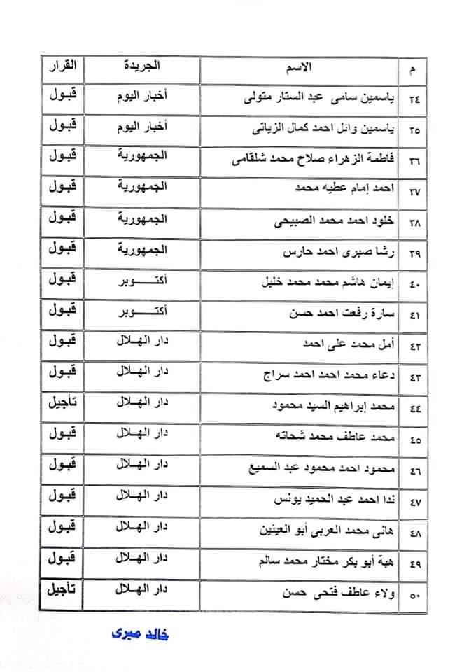 نتيجة لجنة القيد تحت التمرين1