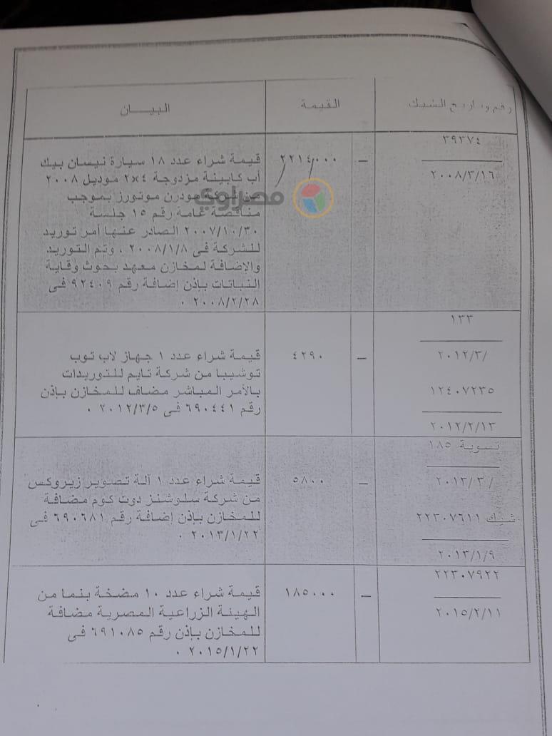 تقرير مخالفات مسئولي مشروع ذبابة الفاكهة (8)