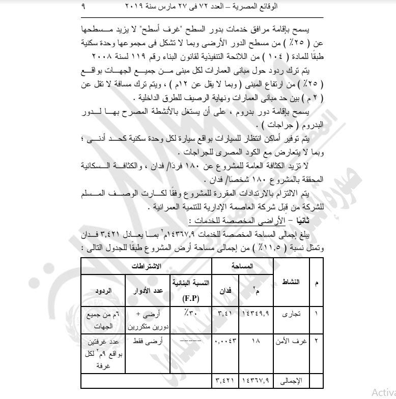 مدبولي يعتمد تخطيط 29 فدانًا لإنشار مشروع عمراني بالمرحلة الأولى للعاصمة الإدارية 6