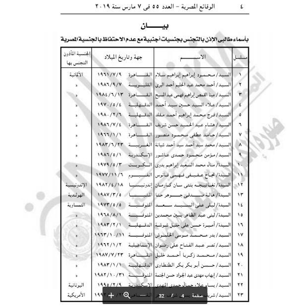 أسماء المسقط عنهم الجنسية