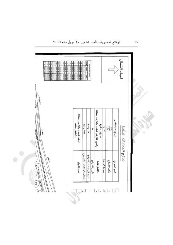 محافظة القاهرة تعتمد مشروع تعديل تخطيط منطقة الخيالة (5)