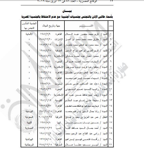 أسماء القرار 498