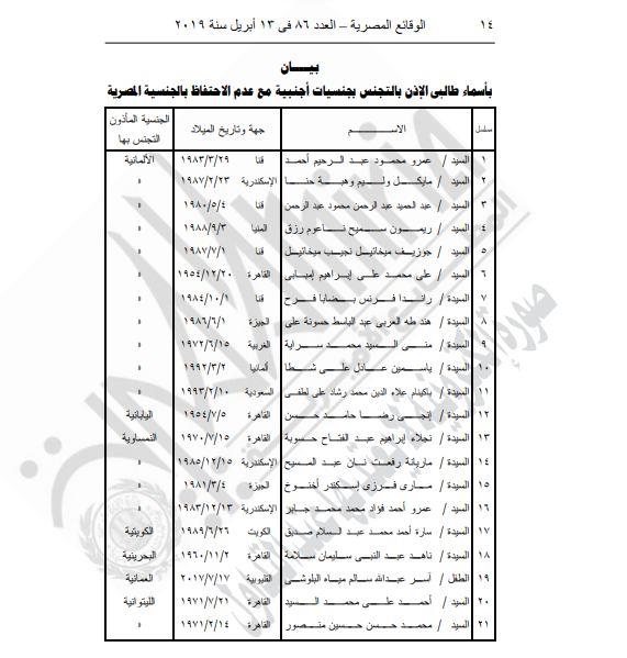 أسماء القرار 499