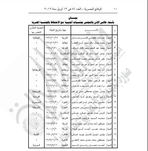 أسماء القرار 496