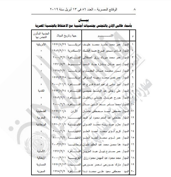 أسماء القرار 495