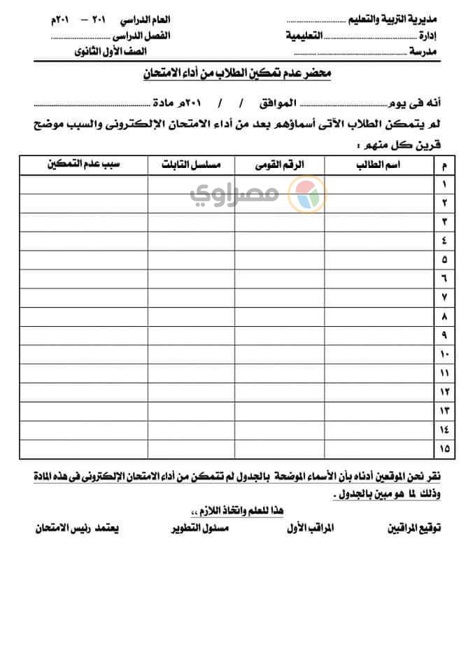 صورة محضر عدم تمكن طالب أولى ثانوي من أداء الامتحان الإلكتروني (2)