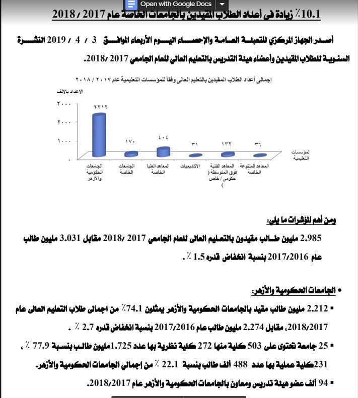 أعداد طلاب الجامعات الحكومية والأزهر