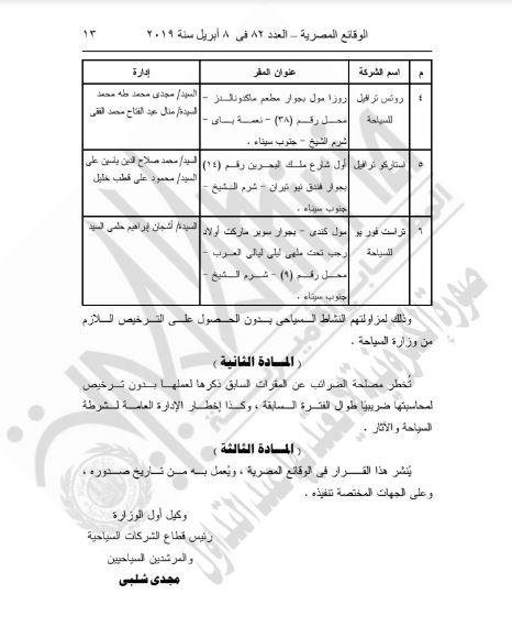 قرار وزارة السياحة بإغلاق بعض المقار السياحية إداريًا 2