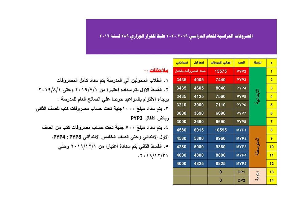 المصروفات الدراسية للمدرسة المصرية الدولية بالشيخ زايد للعام الدراسي الجديد