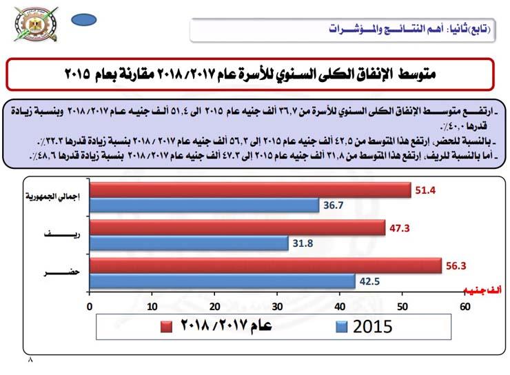 1  جراف