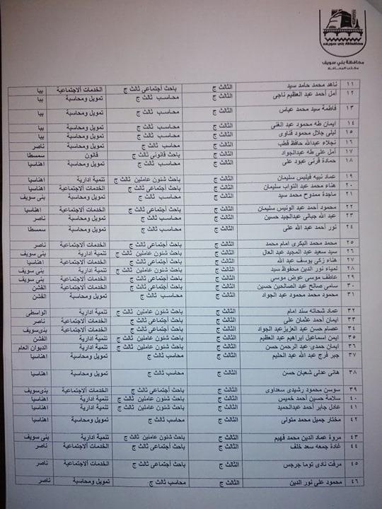 تسوية الحالة الوظيفية لـ 86 موظفًا ببني سويف (3)