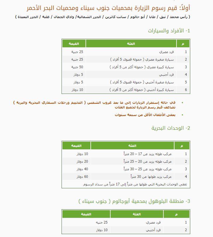 رسوم دخول المحميات الطبيعية