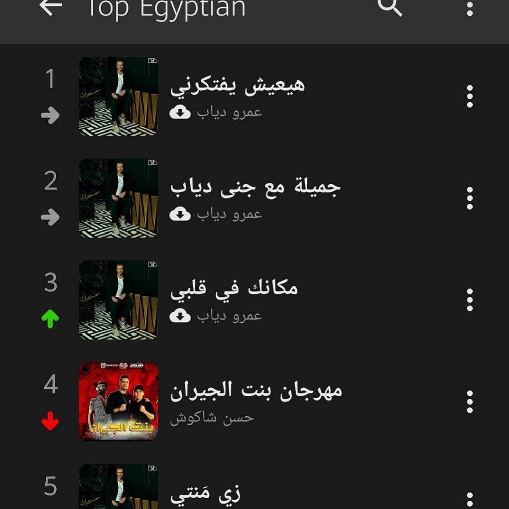 أنغامي