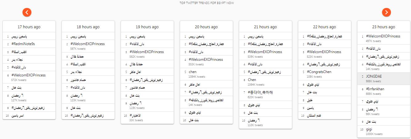 الصورة 11